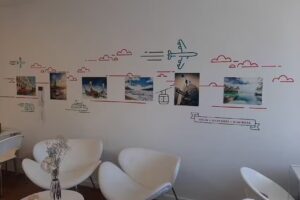 GLO Viajes y Turismo