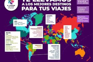 K-Laguaw viajes y turismo