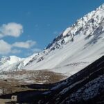 Kilómetro Uno Viajes